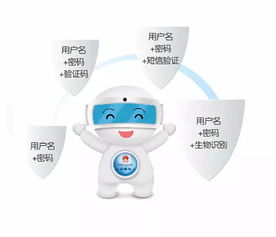 筑牢个人信息防护墙 网络安全周聚焦人社数据保护与网络技术纵深防御