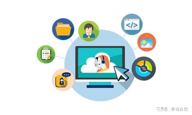 网站客服如何通过信息网络服务为企业创造竞争优势