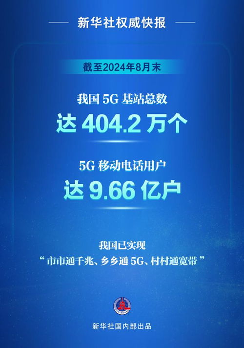 五百万关口下的5G 回望四百万基站背后的信息网络服务新征程